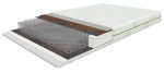 CHARLI BONNELL mattress